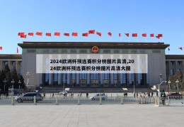 2024欧洲杯预选赛积分榜图片高清,2024欧洲杯预选赛积分榜图片高清大图