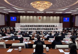 2024年欧洲杯预选赛积分榜最新结果,2024年欧洲杯预选赛积分榜最新结果公布