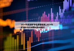 2024年欧洲杯预选赛赛程表,2024年欧洲杯预选赛赛程表格图片