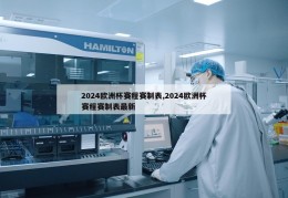 2024欧洲杯赛程赛制表,2024欧洲杯赛程赛制表最新