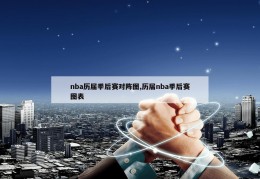 nba历届季后赛对阵图,历届nba季后赛图表