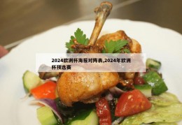 2024欧洲杯海报对阵表,2024年欧洲杯预选赛