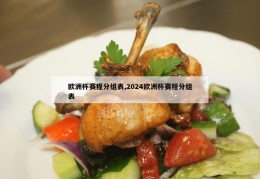 欧洲杯赛程分组表,2024欧洲杯赛程分组表