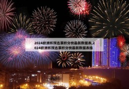 2024欧洲杯预选赛积分榜最新数据表,2024欧洲杯预选赛积分榜最新数据表格